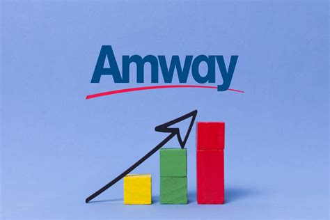 amway bonus plan|Amway Compensation Plan Explained: Detailed Examples and SWOT A.